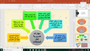 قسم الدعوة والثقافة الإسلامية (شطر الطالبات) ينظم دورة (مهارات حل المشكلات)